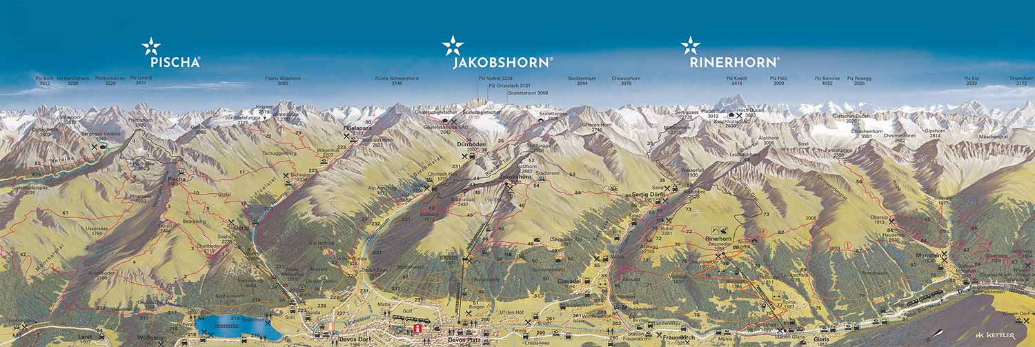 Boxer enfant Davos Klosters